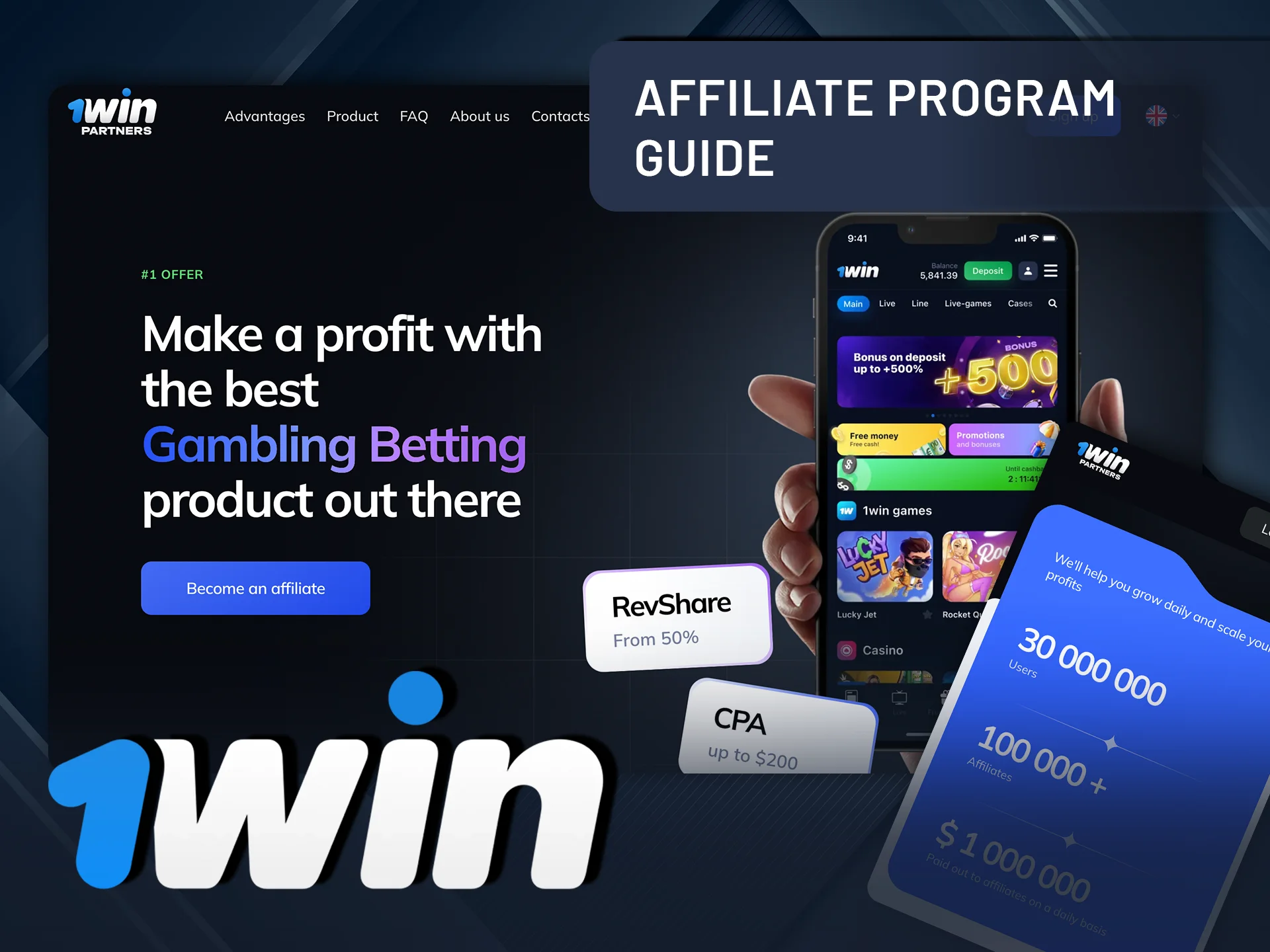 Read the full guide to the 1Win affiliate program.