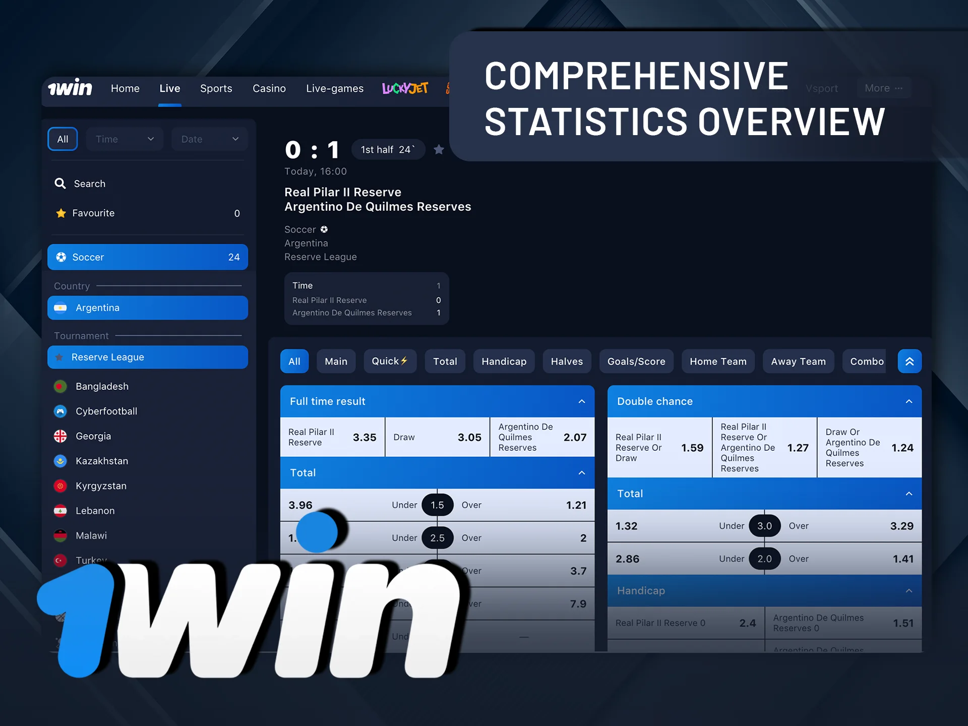 Explore a comprehensive overview of statistics with 1Win.